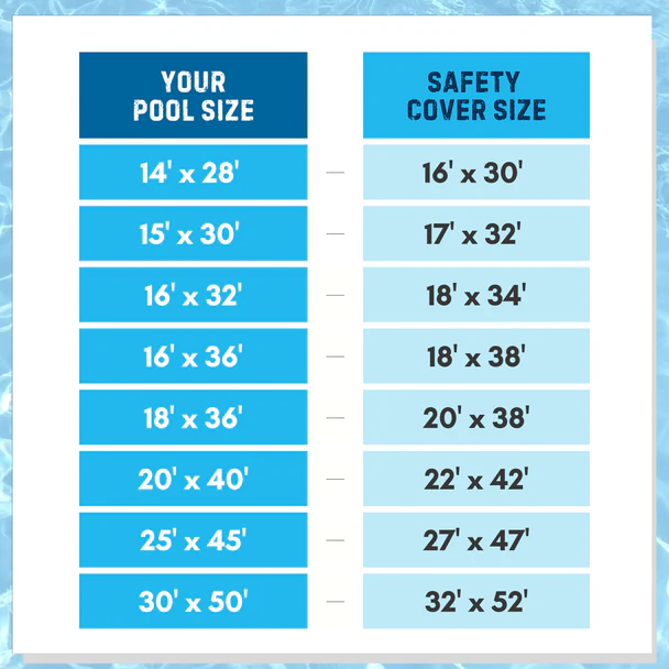 5-Year Mesh Rectangle Safety Covers - Image 7