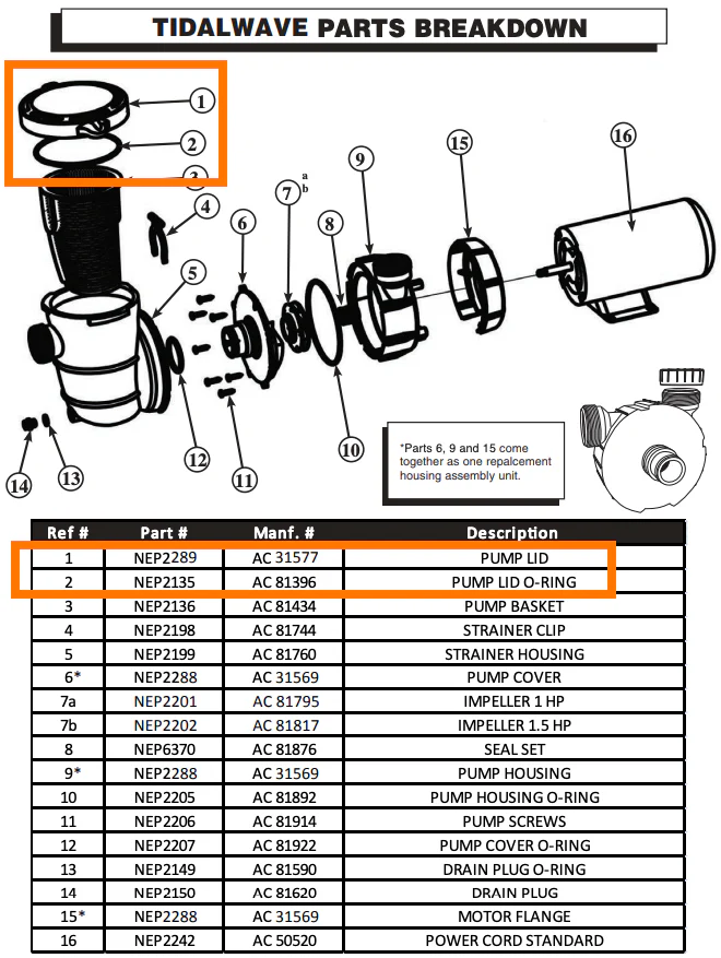 Replacement Part NEP2289 NEP2134 AC 81361 Pump Lid with O-Ring - Image 2