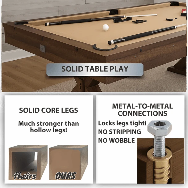 The Rockford 7' Multi-Game Billiards Table - Image 14